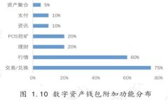 从事虚拟币工作的全面指南：机遇与挑战并存