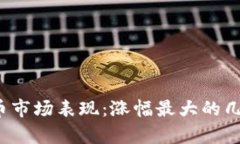 2023年虚拟货币市场表现：涨幅最大的几种数字货