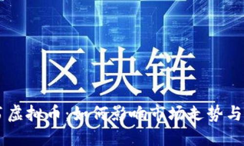 名人背书虚拟币：如何影响市场走势与投资决策