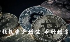 : 如何利用TP钱包资产增值：币种增多的策略与方