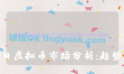 : 2023年9月15日虚拟币市场分析：趋势、动态与投资策略