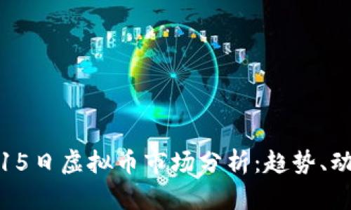 : 2023年9月15日虚拟币市场分析：趋势、动态与投资策略