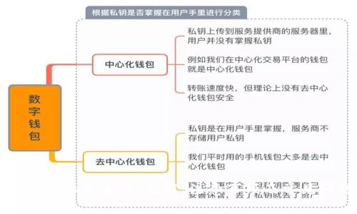 虚拟币提币业务全解：流程、注意事项及常见问题解析