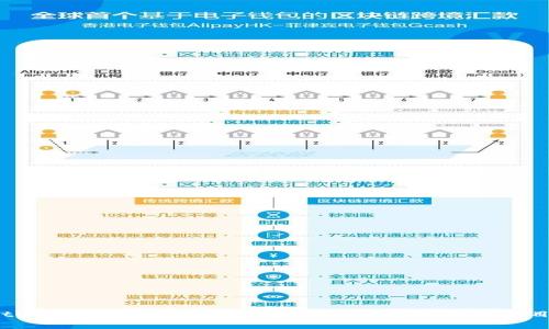 tP钱包上架费用详解：如何你的数字货币项目