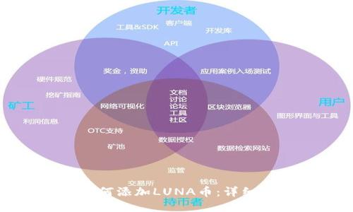在TP钱包如何添加LUNA币：详细步骤与技巧