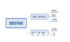   TP钱包取消授权后如何重新设置与恢复安全