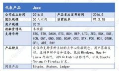 如何在TP钱包中打开NFT盲盒：步骤与技巧指南
