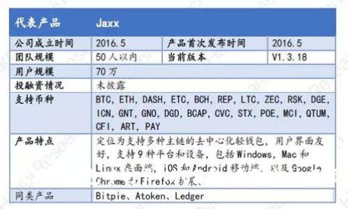 如何在TP钱包中打开NFT盲盒：步骤与技巧指南