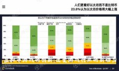 虚拟币游戏的创新：改变游戏行业的新动力