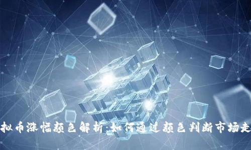 虚拟币涨幅颜色解析：如何通过颜色判断市场走势