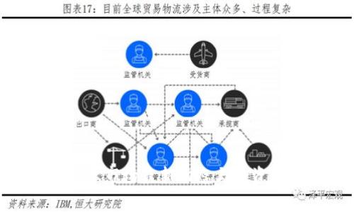 虚拟币OSK市场最新动态与投资前景分析