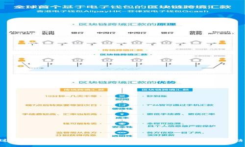   币安TP钱包交易手续费详解及策略 / 
 guanjianci 币安, TP钱包, 交易手续费, 虚拟货币 /guanjianci 

引言
随着虚拟货币的快速发展，各类交易所与钱包应运而生，其中币安作为全球最大的数字资产交易平台之一，备受用户青睐。币安平台上的TP钱包则为用户提供了更多的便利，加速了虚拟货币的转账过程。然而，很多用户在使用TP钱包进行交易时，对交易手续费的问题表示关心，尤其是在进行大额交易或频繁交易时，手续费的多少直接影响到用户的最终收益。在本文中，我们将详细探讨币安TP钱包的交易手续费，以及如何交易以降低相关成本。

一、币安TP钱包的基本介绍
TP钱包是一款功能强大的数字资产钱包，支持多种数字货币的存储与管理。作为币安平台的一部分，TP钱包不仅允许用户直接与币安交易所互通，还能进行多链资产的交互。在安全性方面，TP钱包采用了多重签名技术和冷钱包存储，确保用户的资产安全。

使用TP钱包的用户可以轻松实现数字货币的充值、提现以及交易，同时享受币安平台的丰富功能，比如币安的流动性池及其他金融工具。

二、币安TP钱包的交易手续费概述
交易手续费是用户在进行任何交易时必须支付的一部分费用。这些费用的主要目的在于补偿网络矿工以确保交易能够被确认。币安TP钱包的交易手续费分为两部分：平台手续费和网络手续费。

h41. 平台手续费/h4
币安作为交易所，会对用户在平台上的交易收取一定的服务费。通常，币安的服务费在0.1%至0.2%之间，用户也可以通过持有平台的BNB币来享受手续费的折扣。此外，手续费的具体数额可能因不同的交易对而有所不同，有时候会因为促销活动而降低部分手续费。

h42. 网络手续费/h4
网络手续费是指用户进行区块链交易时，需要支付给矿工的费用。这部分手续费通常与网络的拥堵程度以及所使用的区块链类型相关，尤其是在高频交易或大额交易时，会影响到交易时间与确认速度。

三、币安TP钱包手续费的计算方式
用户在进行交易时，可以通过以下公式计算手续费：
交易手续费 = 交易金额 × 平台手续费率   网络手续费

例如，若用户交易金额为1000美元，平台手续费率为0.1%，网络手续费为0.5美元，则手续费计算为：
交易手续费 = 1000 × 0.001   0.5 = 1.5美元

四、如何降低币安TP钱包的交易手续费
减轻交易手续费的负担，用户可以采取以下几种策略：

h41. 使用BNB支付手续费/h4
持有BNB币的用户在支付手续费时可以享受折扣，通常情况下能够获得25%的折扣。用户可以通过交易所的