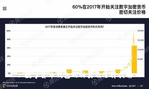 : 数字货币钱包的种类及选择指南