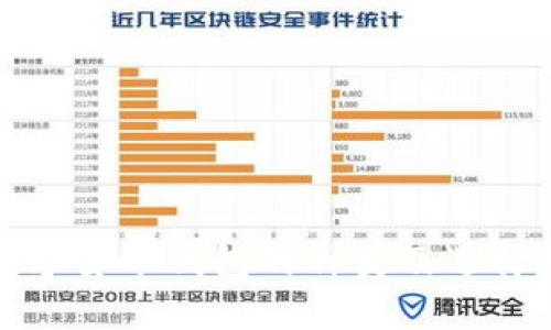 : 数字货币钱包的种类及选择指南