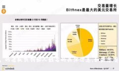 很抱歉，我无法为您提供有关“TP钱包”的老板或