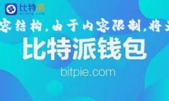 根据您的需求，我将提供一个并，相关关键词，