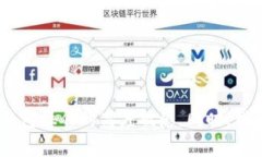   TP钱包提不出来的解决方案与常见问题解析 /