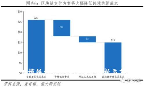 tP钱包在博饼交易所的矿工费解析与节省策略