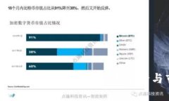 : 全解析：虚拟币MEET的投资前景与市场影响