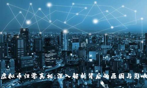虚拟币归零真相：深入解析背后的原因与影响