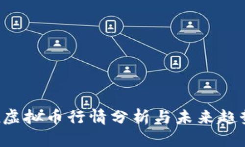 : Inx虚拟币行情分析与未来趋势展望