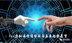 : Inx虚拟币行情分析与未来趋势展望