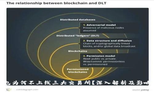 tp钱包为何不上线三大交易所？深入解析及影响因素