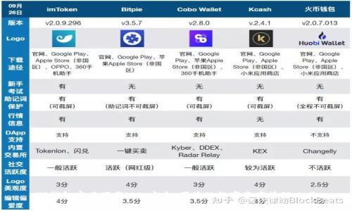 TP钱包官网下载iOS：安全、便捷的数字资产管理工具