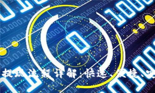 虚拟币钱包提现流程详解：快速、便捷、安全提现指南