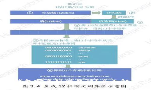 虚拟币钱包哪个好赚钱快？全面解析与推荐