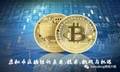 虚拟币区块链的未来：技术、挑战与机遇
