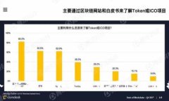 深入了解石油宝虚拟币：未来数字资产的潜力与