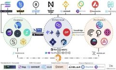 四方精创虚拟币：投资与风险深度解析
