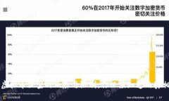 虚拟币做空的风险与限制：你必须知道的真相