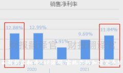 全面解析虚拟币ASP源码：实现你的加密货币梦想