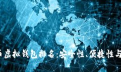 2023年比特币虚拟钱包排名：安全性、便捷性与市