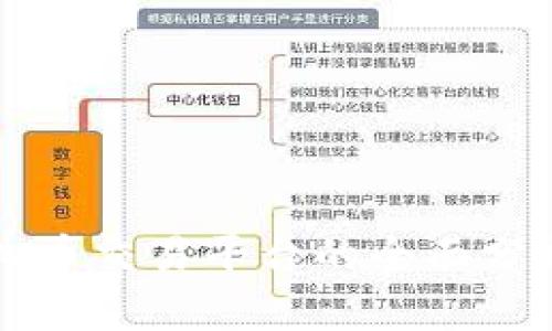 大陆虚拟币交易平台的全面分析与推荐