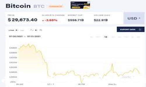 
briaoti虚拟货币王者币：深入解析其特性与投资潜力