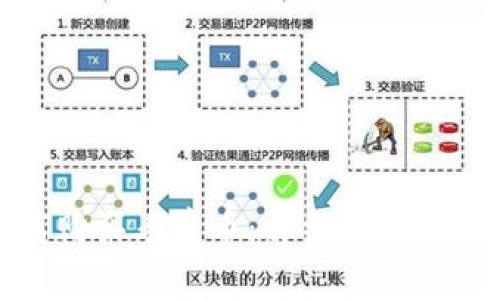 如何购买老鹰币：详细指南与技巧