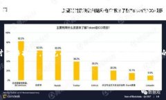 虚拟币合约入门指南：如何在加密世界中有效交