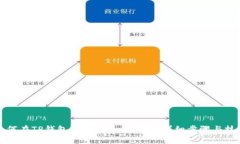 如何在TP钱包中查看合约地址：详细步骤与技巧