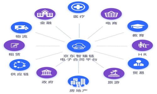 : 深入了解TP波场链钱包的功能与使用技巧