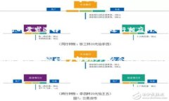   TP钱包安卓账号激活全攻略：一步步教你轻松上