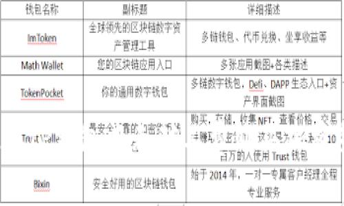 如何在TP钱包中无矿工费购买加密货币？