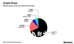 如何将中本聪Core钱包绑定至TP钱包：详细指南