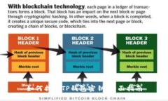 如何找到TP钱包密钥：全面指南