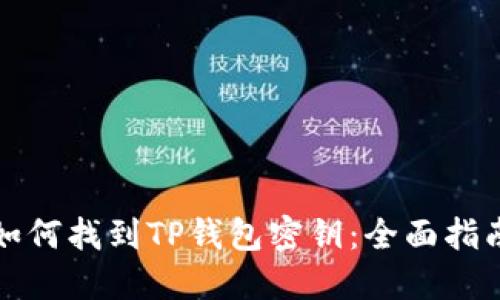 如何找到TP钱包密钥：全面指南