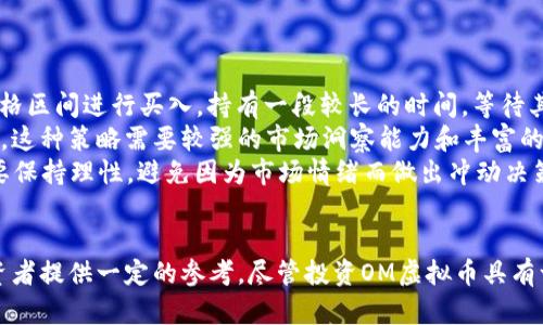   OM虚拟币：未来的数字资产投资趋势与市场分析 / 

 guanjianci OM虚拟币, 数字资产, 投资趋势, 加密货币 /guanjianci 

引言
在过去的几年中，加密货币的崛起彻底改变了我们对传统金融的认识。作为数字资产的一种形式，虚拟币吸引了大量投资者的关注。其中，OM虚拟币（OM Coin）凭借其独特的技术优势和市场定位，逐渐成为一种备受瞩目的投资选择。本文将深入探讨OM虚拟币的背景、市场表现、投资价值以及与之相关的各种问题。

OM虚拟币的背景
OM虚拟币是一种基于区块链技术的加密货币，旨在通过其去中心化的特点、新颖的经济模型和强大的社区支持来实现更高效的价值转移和资产管理。它的发行方通过一定的预售机制和社区参与吸引了大量的投资者，形成了强大的用户基础。
OM虚拟币的技术架构通常采用以太坊或其他公链进行搭建，这使其在安全性、透明性和可扩展性方面具备了良好的基础。同时，OM团队还不断进行技术创新及应用场景的拓展，使得OM虚拟币不仅仅是投资工具，还能够在实际生活中发挥作用。

OM虚拟币的市场表现
自OM虚拟币推出以来，其市场表现引起了广泛的关注。根据市场数据显示，OM虚拟币在短时间内获得了可观的市场份额，交易量稳步增长。这主要得益于用户对其未来价值的认可以及团队不懈的努力。
然而，OM虚拟币的市场表现也受到许多因素的影响，包括全球经济形势、政策法规的变化，以及市场参与者的情绪等。分析这些因素，可以更好地理解OM虚拟币的投资价值和风险。

投资OM虚拟币的价值分析
投资OM虚拟币的价值分析可以从几个维度进行，包括技术价值、市场需求、团队背景和项目愿景等。
首先，从技术价值来看，OM虚拟币采用了先进的区块链技术，在去中心化、安全性以及交易效率等方面具有优势。该技术能够有效降低中心化机构的风险，从而为用户提供更为安全的交易环境。
其次，从市场需求来看，OM虚拟币正处于一个快速发展的市场中。随着越来越多的用户认识到数字资产的潜力，OM虚拟币的需求也相应增加。这对其价格形成了支撑。
最后，团队背景和项目愿景也是值得关注的重要因素。OM团队由一群经验丰富的区块链专家组成，他们对市场趋势有着深刻的理解，并且致力于推动OM虚拟币的发展，形成了强大的项目愿景。

常见问题解答

1. OM虚拟币如何购买？
购买OM虚拟币的方法有多种，其中最直接的方式是通过主流交易所进行购买。用户需要先在交易所注册账户，完成身份验证，然后通过银行转账、信用卡或其他加密货币进行充值，最后可以用充值的资金购买OM虚拟币。这里还需要注意的是，选择信誉好的交易所是确保交易安全的关键。
此外，用户还可以通过去中心化交易平台（如Uniswap等）直接将其他加密货币兑换为OM虚拟币。这种方式通常不需要进行身份验证，但用户需要对去中心化交易的流程有一定了解。
为了支持OM虚拟币的进一步发展，很多项目方还会定期举行类似于“空投”活动，用户可以通过参与这些活动获得OM虚拟币。总之，购买OM虚拟币的方式多种多样，用户可以根据自己的需求和实际情况进行选择。

2. OM虚拟币的风险有哪些？
与任何投资都存在风险一样，投资OM虚拟币也有其特定的风险。首先，市场波动性是一个不可忽视的重要因素。加密货币市场的波动性非常大，OM虚拟币的价格可能在短时间内发生剧烈变化，给投资者带来损失。
其次，政策风险也是一个不容小觑的因素。各国对加密货币的监管政策尚不统一，未来可能会出台更严格的监管措施，使得OM虚拟币的交易受到限制，这将直接影响其市场表现。
此外，技术风险也是投资OM虚拟币需要考虑的重要因素。作为一种基于区块链技术的数字资产，OM虚拟币的安全性直接与其技术实现相关。针对该币种的安全漏洞、黑客攻击等问题，都可能造成投资者的损失。因此，在投资时要仔细调研其技术背景和团队实力，以降低风险。

3. OM虚拟币的未来展望如何？
OM虚拟币的未来展望充满不确定性，但也有诸多机遇。从市场趋势来看，随着数字经济的发展和区块链技术的不断成熟，越来越多的企业和个人开始接受和应用加密货币，这为OM虚拟币的成长提供了良好的基础。
另一方面，OM虚拟币的团队持续进行技术研发和市场推广，注重用户体验和社区建设，能够在一定程度上保持用户黏性，这是其未来发展的利好因素。
综合来看，OM虚拟币的未来展望既面临挑战，也蕴藏着机遇，只有不断适应市场变化，才能在竞争中保持领先地位。

4. 如何评估OM虚拟币的投资价值？
评估OM虚拟币的投资价值需要综合考虑多个因素，包括其技术优势、市场情况、团队背景和社区支持等。首先，技术的独特性和成熟度将直接影响OM虚拟币的使用场景和发展潜力。其次，市场需求的变化是评价其投资价值的重要因素。如果有足够的用户需求，OM虚拟币的价格将相应上涨。
此外，团队背景和市场策略也需要关注，团队的经验和能力将直接决定OM虚拟币的未来表现。同时，社区的支持和参与也是投资价值的重要体现，活跃的社区往往意味着更高的市场认同度。
综上所述，评估OM虚拟币的投资价值需要进行全面的调研和分析，同时关注行业动态和市场变化，以做出更为理性的投资决策。

5. 投资OM虚拟币的策略有哪些？
投资OM虚拟币的策略可以多种多样，关键在于选择适合自己的投资方式。一种常用的策略是“长线投资”，投资者可以选择在较低的价格区间进行买入，持有一段较长的时间，等待其价格的上涨。这种策略适合具有较强风险承受能力的投资者。
另一种常用的策略是“短线交易”，投资者可以通过技术分析及市场情绪变化，捕捉短期内的价格波动，通过频繁的买卖获取利润。然而，这种策略需要较强的市场洞察能力和丰富的经验。
除此之外，多样化投资也是一种有效的策略，即将资金分散投入到不同种类的虚拟币中，以降低投资风险。在进行投资时，投资者一定要保持理性，避免因为市场情绪而做出冲动决策。

结语
OM虚拟币的崛起是数字资产投资领域中的一大亮点，通过对其背景、市场表现、投资价值以及常见问题的详细分析，我们希望能为投资者提供一定的参考。尽管投资OM虚拟币具有一定的风险，但只要保持理性，审慎决策，依然可以在这一新兴的领域找到属于自己的机会。