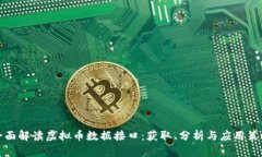 全面解读虚拟币数据接口：获取、分析与应用策