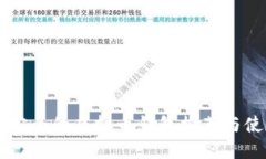 国际最安全的虚拟币钱包推荐与使用指南